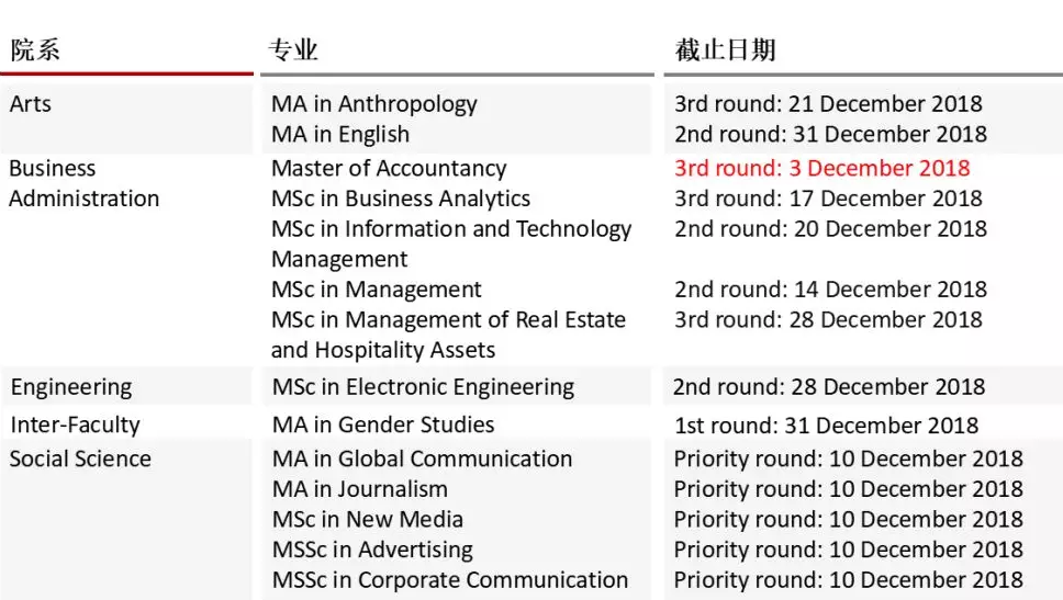 <a href='/Article/Detail/c39abe22-3ff0-4016-8c41-353b15fef191'>香港</a>中文截止1.png