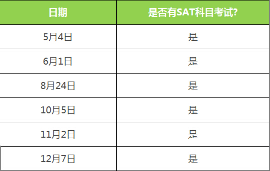 SAT国际.jpg